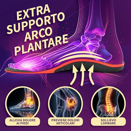 ASSIOLO Solette Scarpe Extra Comfort Multiuso con Supporto Arco Plantare - Solette Ortopediche in Gel Ammortizzante per gli Urti - Soletta Scarpe Uomo e Donna Ritagliabili Taglia 38-40 - Funzionalità e accessori