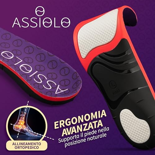 ASSIOLO Solette Scarpe Extra Comfort Multiuso con Supporto Arco Plantare - Solette Ortopediche in Gel Ammortizzante per gli Urti - Soletta Scarpe Uomo e Donna Ritagliabili Taglia 38-40 - Dettaglio recensione 4