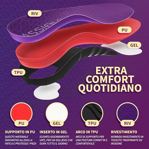 ASSIOLO Solette Scarpe Extra Comfort Multiuso con Supporto Arco Plantare - Solette Ortopediche in Gel Ammortizzante per gli Urti - Soletta Scarpe Uomo e Donna Ritagliabili Taglia 42-44 - Prova pratica