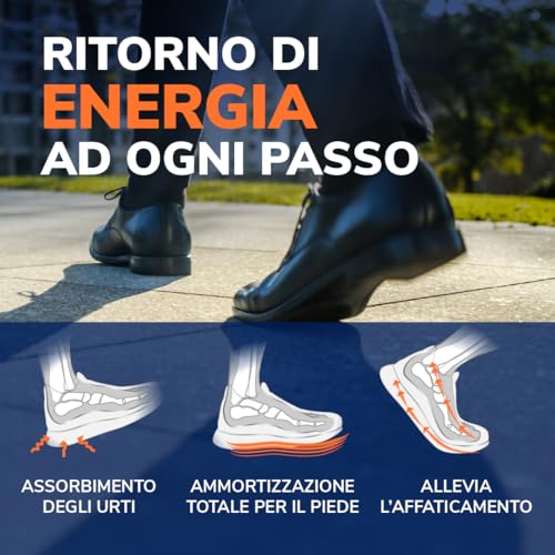 Dr. Scholl’s Advanced Pain Relief Solette Ortopediche, Solette Scarpe e Stivali, Sollievo Dolore Piedi e Tallone, Fascite Plantare, Supporto Arco Plantare, Ammortizzazione Extra, Fino 150Kg, 35.5-36.5 - Dettaglio recensione 4