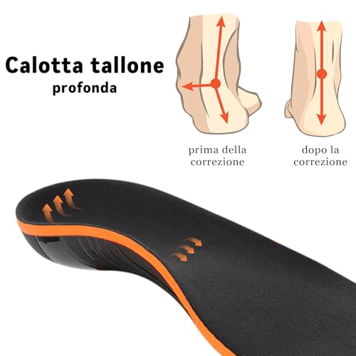 GemChve Solette Ortopediche,Plantari per Fascite Plantare,Adatto per Piedi Piatti Supporto per Arco Plantare Solette Ortopedico Scarpe Orange 43-44.5 EU - Dettaglio recensione 4