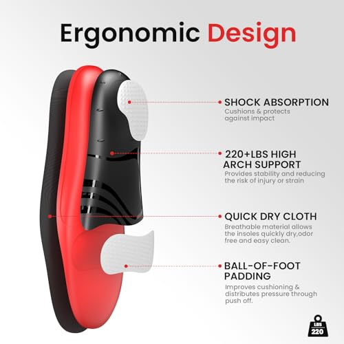 Kimihome Solette Ortopediche per Fascite Plantare e Tallonite - Plantari Antinfortunistici Professionali con Supporto Archi Plantari e Coppa Tallone Uomo/Donna - S - Funzionalità e accessori