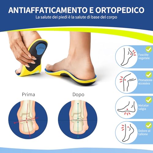 Ortopediche Solette per Fascite Plantare, Piede Piatto, Solette Scarpe Ortopediche, Dafannis Plantari Sollievo dal Dolore al Tallone Solette Plantari per Donna e Uomo (EU 42-44 L) - Dettaglio recensione 4