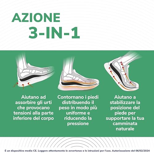 Scholl In-Balance Arco Plantare, Plantare Sollievo Dolore, Solette Ortopediche Piede Piatto, Plantari con Gel Ammortizzante a Doppio Strato con Supporto Flessibile, Taglia S (37-39.5), 1 Paio - Funzionalità e accessori