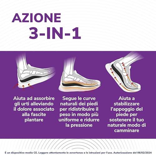 Scholl In-Balance Plantare Sollievo Dolore Fascite Plantare, Plantari con Arco Plantare Rinforzato e Supporto sul Tallone per Alleviare il Dolore, Taglia M (40-42), 1 Paio, Uomo e Donna - Funzionalità e accessori