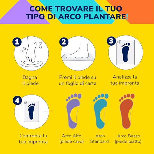 Solette Custom Comfort Dr. Scholl's - Solette per fascite plantare - Solette arco plantare alto o piede cavo per Donna, Uomo misura 42-42.5, Solette a piena lunghezza, Comfort tutto il giorno CF560 - Funzionalità e accessori