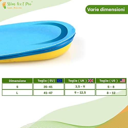 Talloniera in gel di silicone taglia S per proteggere il dolore al tallone e alleviare gli speroni del tallone, plantare da fascite plantare, spina calcaneare, la tendinite, talloniere scarpa - Funzionalità e accessori